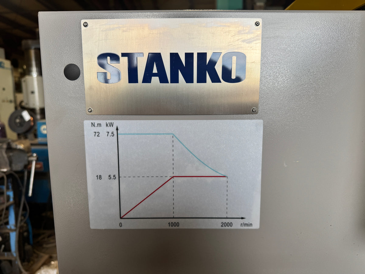 STANKO Smart Lathe E1640 Generation 2 - Stan Canada